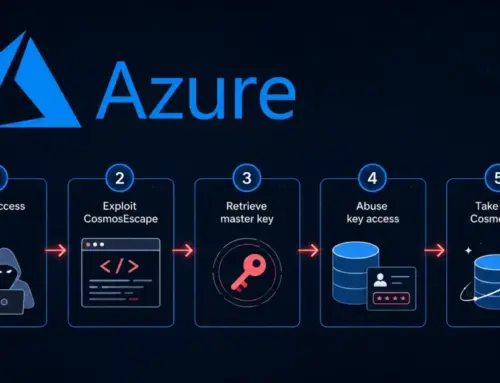 New CosmosEscape Vulnerability Lets Attackers Take Over Azure Cosmos DB Instances