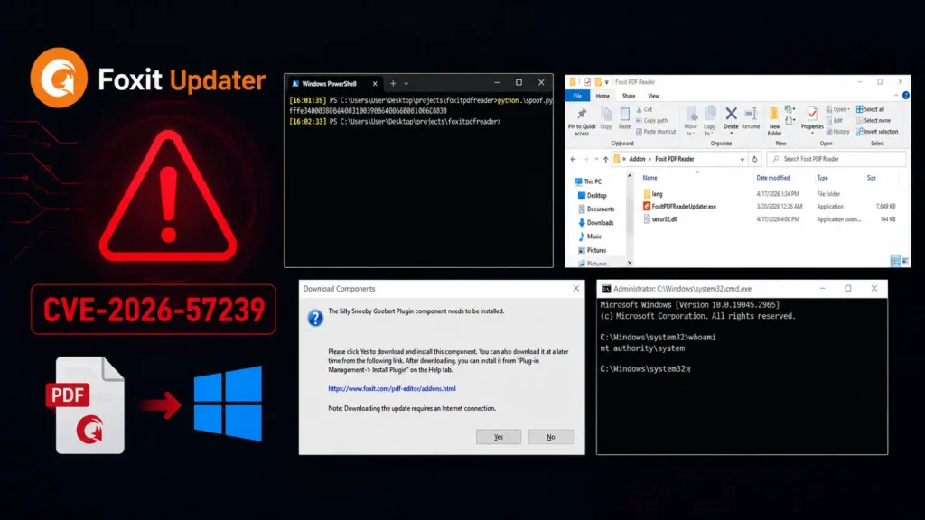 Screenshot shows a Foxit Updater warning about CVE-2026-57239, Windows command prompts, a folder with Foxit PDF files, a PDF and Windows icon, and a pop-up about downloading Foxit plugins.