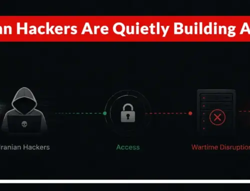 Iranian Hackers Are Quietly Building Access They Can Turn Into Wartime Disruption