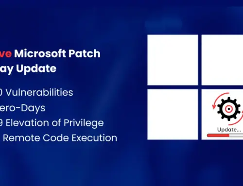 Massive Microsoft Patch Tuesday Update: 570 Vulnerabilities Fixed, Including 3 Zero-Days
