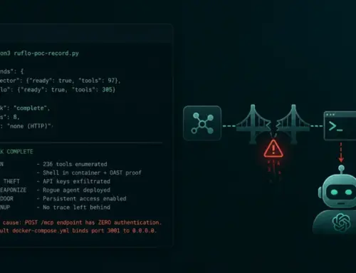 Critical Ruflo MCP Bridge Flaw Lets Attackers Execute Commands and Hijack AI Agents