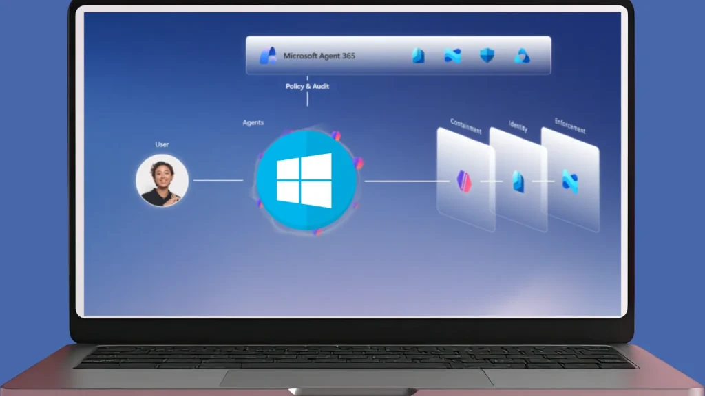Windows-Adds-Microsoft-Execution-Containers-to-Secure-AI-Agent-Workflows-1024×576