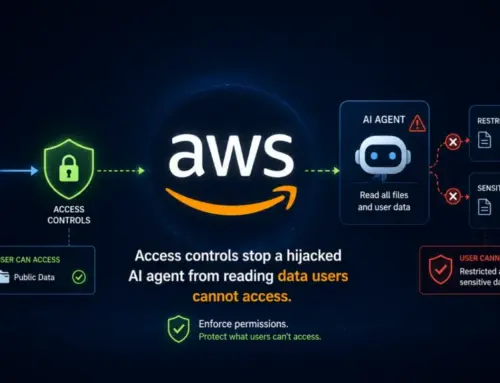 AWS Shows How to Stop a Hijacked AI Agent From Reading Data the User Cannot Access