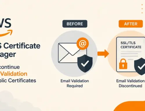 AWS Certificate Manager to Discontinue Email Validation for Public Certificates
