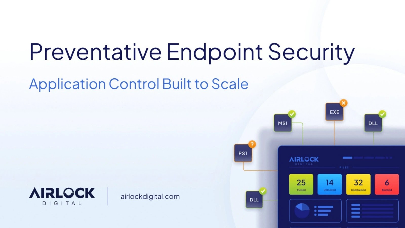 Airlock Digital unveils