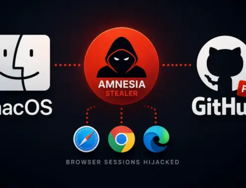 AmnesiaStealer macOS Malware Hijacks Browser Sessions via Fake GitHub Lure