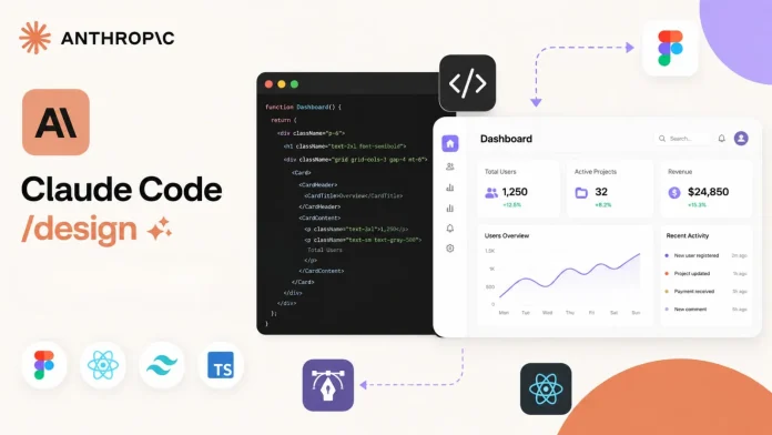 Dashboard interface and code editor with Anthropic, Claude Code, and various programming icons. Arrows connect icons for collaboration and design tools like Figma, React, TypeScript, and GitHub.