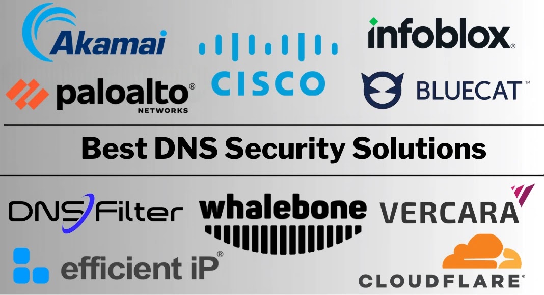 Best DNS Security Solutions (3)