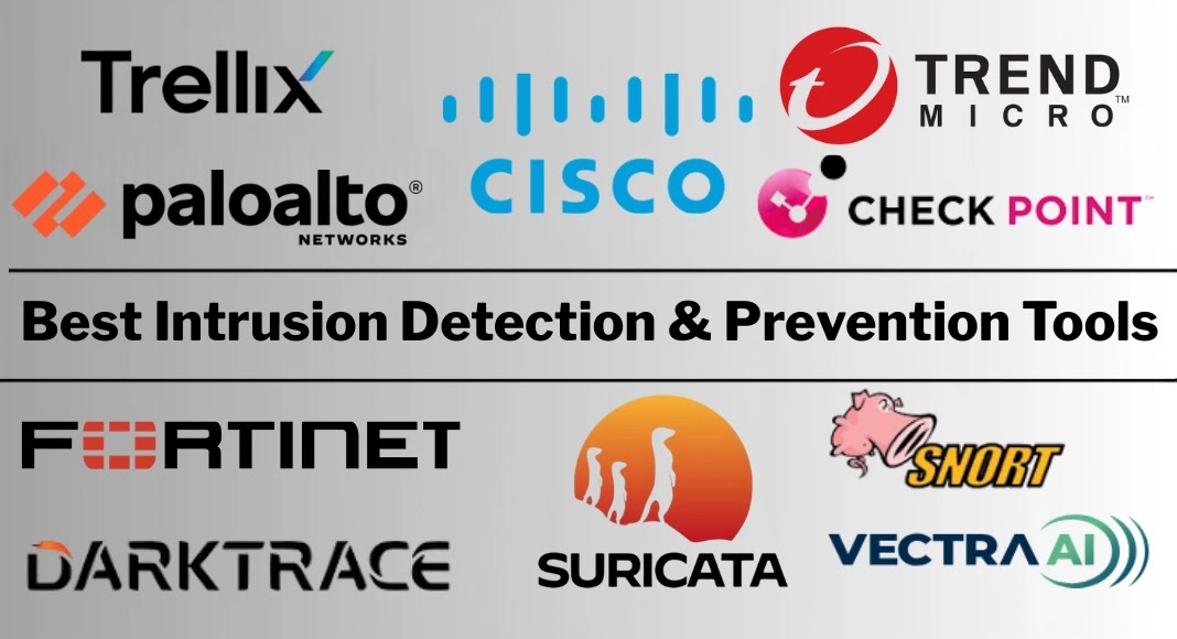 Best Intrusion Detection & Prevention (IDSIPS) Tools