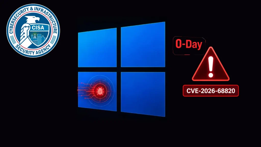CISA-Warns-of-Windows-Ancillary-Function-0-Day-Vulnerability-Exploited-in-Attacks-1024×576
