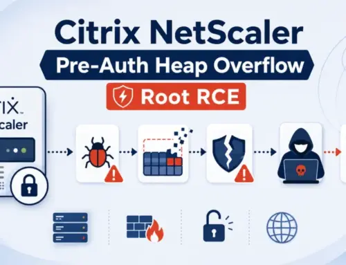 Citrix NetScaler Heap Overflow Flaw Lets Remote Attackers Execute Code as Root – PoC Released