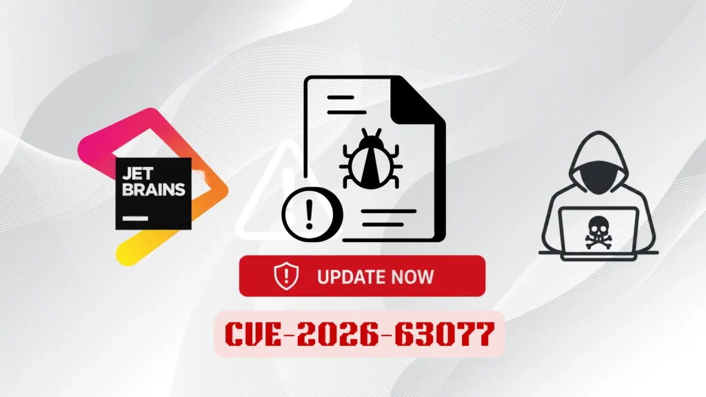 JetBrains logo, warning icons, a bug on a document, a hacker at a laptop, red UPDATE NOW button, and CVE-2023-63077 text, suggesting a critical security vulnerability alert.