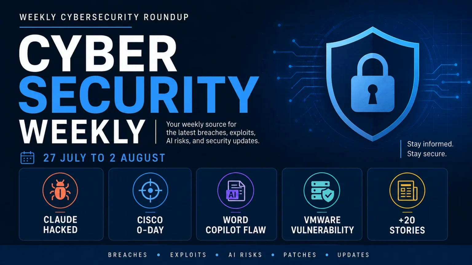 Cyber-Security-Newsletter-August-First-1536×864 Cyber Security Weekly banner with dates July 27 to August 2, shield with lock icon, and topics: Claude hacked, Cisco 0-day, Word Copilot flaw, VMware vulnerability. Icons and blue digital background.