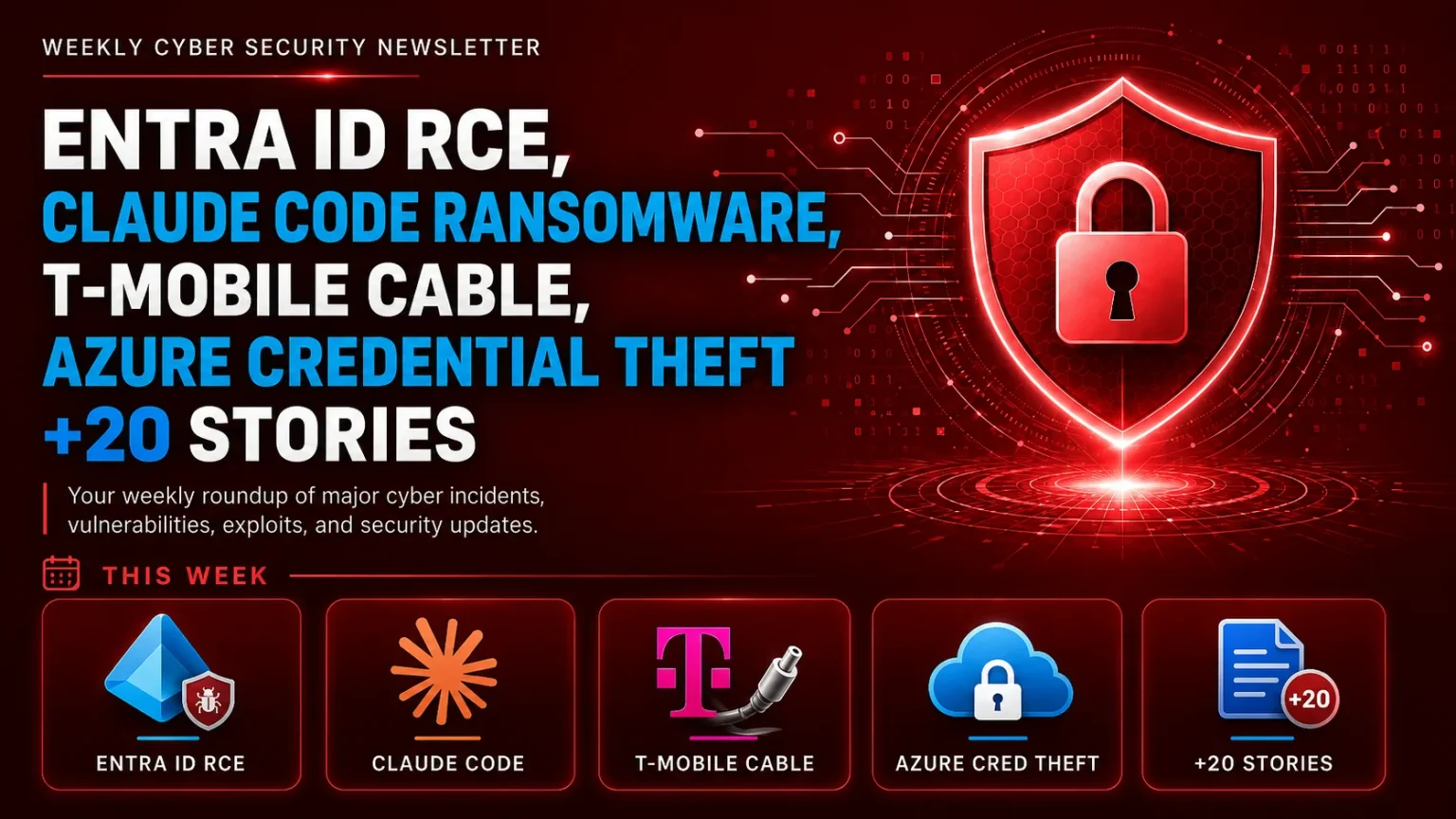 Cyber-Security-Newsletter-Bulletin-August-1536×864 Cybersecurity newsletter features headlines on Entra ID RCE, Claude Code ransomware, T-Mobile Cable breach, Azure credential theft, and more. Icons for each topic appear at the bottom over a red digital shield background.
