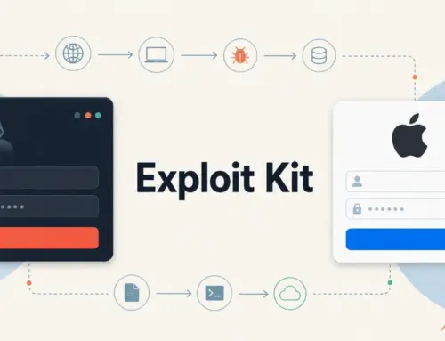 DarkSword iOS Exploit Kit Spreads Across 180 Web Properties and 27 Hosts