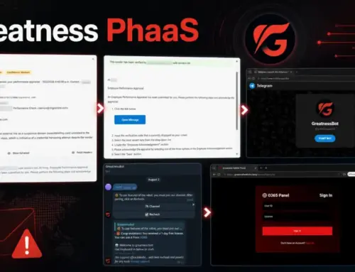 Greatness PhaaS Bypasses Email Security and MFA to Hijack Microsoft 365 Accounts