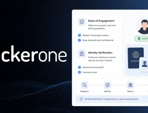 HackerOne Mandates ID Verification for Bug Bounty Submissions