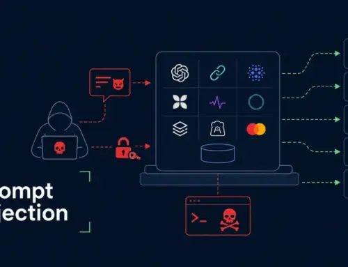 Hackers Target AI Infrastructure With RCE, Prompt Injection and API Key Theft