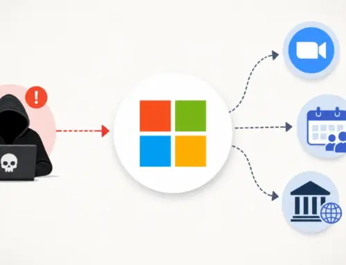 Hackers Turned Microsoft Logins, Zoom Events, and Government Websites Into Attack Tools