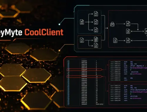 HoneyMyte CoolClient Backdoor Uses Signed Kernel Rootkit to Hide Processes, Files and C2 Traffic