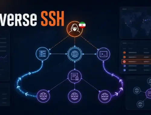 Iran-Linked Hackers Expand Attacks With New Backdoor and Reverse SSH Tunnels