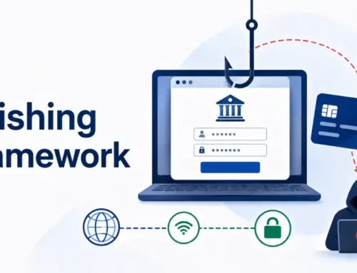 JWR Phishing Framework Uses Real-Time WebSocket Control and AES Encryption to Steal Banking Credentials