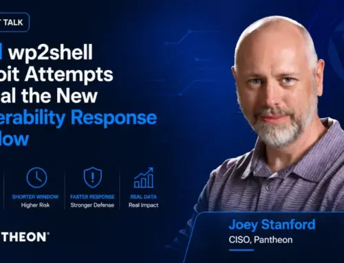 What 45 Million wp2shell Exploit Attempts Reveal About the New Vulnerability Response Window