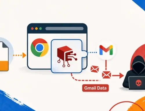Kimsuky Uses AI-Generated Chrome Extension to Automatically Steal Gmail Data