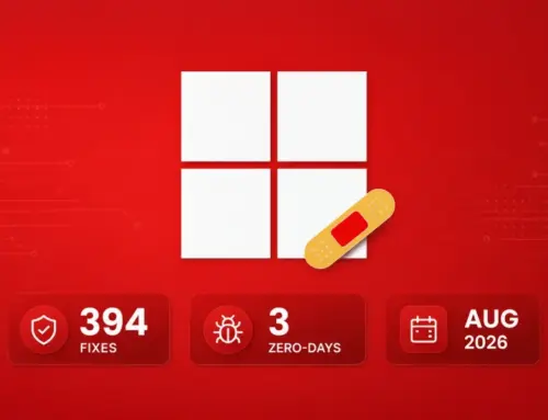Microsoft Patch Tuesday Update August 2026 – 394 Vulnerabilities Fixed, Including 3 Zero-Days