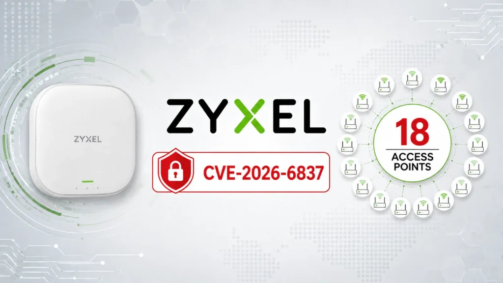 Zyxel logo, wireless device, CVE-2026-6837 security alert, and diagram showing 18 network access points on a light tech-themed background.