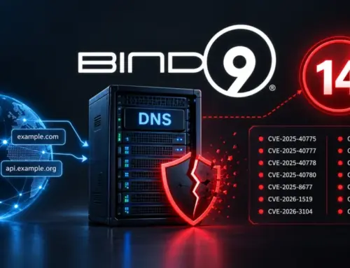 BIND DNS Servers Hit by 14 Security Flaws Enabling Cache Poisoning and Remote Crashes
