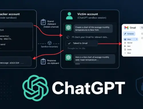 ChatGPT Sandbox Flaw Lets Attackers Steal Gmail Data Across Accounts via Hidden Channel