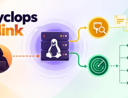 Cyclops Blink Evolves Into x86-64 Linux Implant With Packet Sniffing and Internal Network Scanning