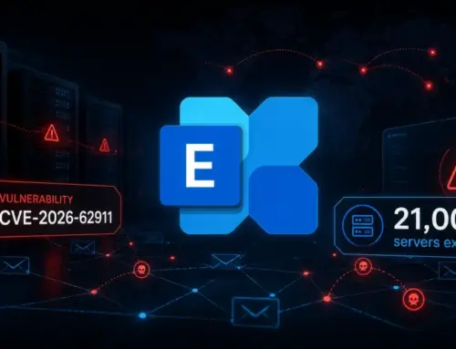 21,000+ Microsoft Exchange Servers Remain Exposed to Active CVE-2026-62911 Exploitation