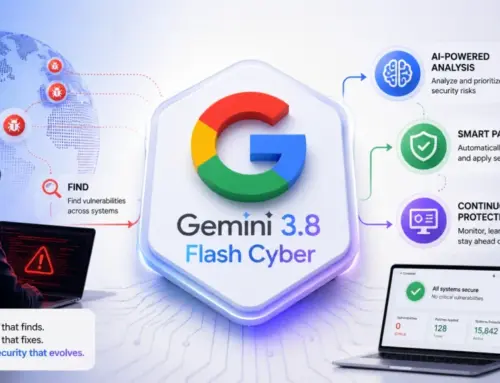 Google Launches Gemini 3.8 Flash Cyber to Identify and Auto-Patch Security Vulnerabilities