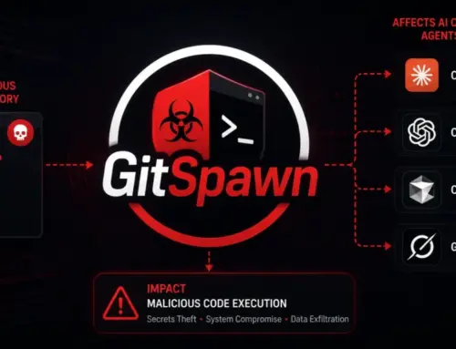 GitSpawn Flaws Let Malicious Repositories Execute Code in Claude Code, Codex, Cursor, and Grok