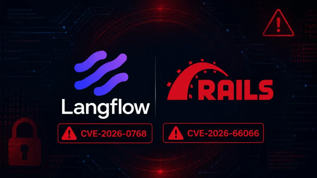 Hackers-Actively-Exploiting-Critical-Langflow-RCE-and-Ralis-Vulnerability-1024×576 Langflow and Rails logos side by side on a dark background, each with a red warning label: CVE-2026-0768 for Langflow and CVE-2026-66066 for Rails, plus security icons.