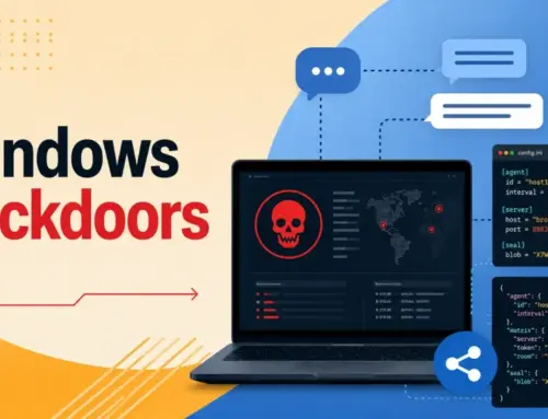 Hackers Use Popular Messaging Services to Control New Windows Backdoors