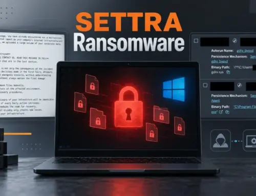 New SETTRA Ransomware Uses MeshAgent RMM and BYOVD to Encrypt Windows Systems